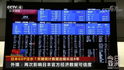 日本GDP注水?真的只是失誤嗎?專(zhuān)家分析!